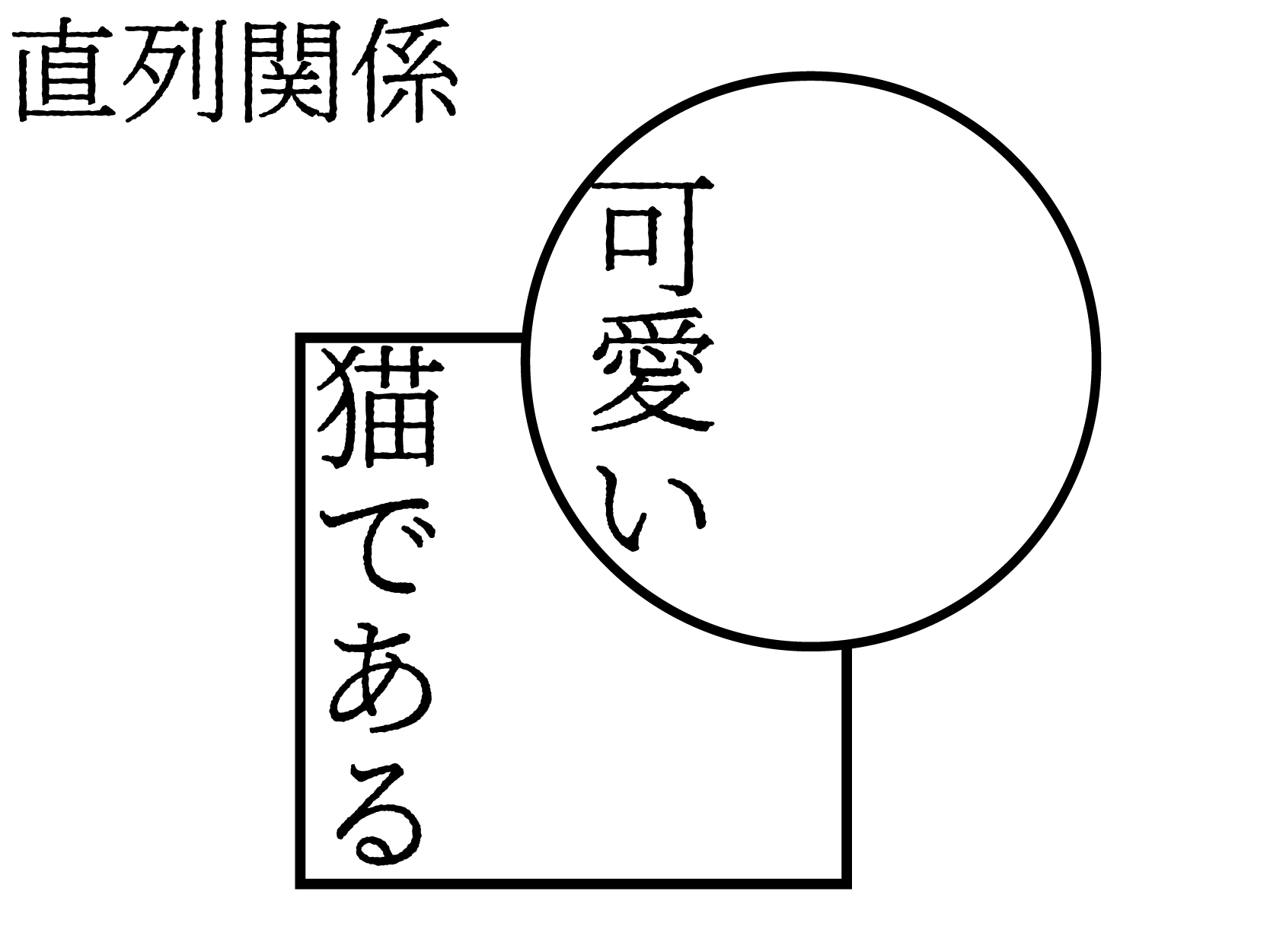 kakariuke3