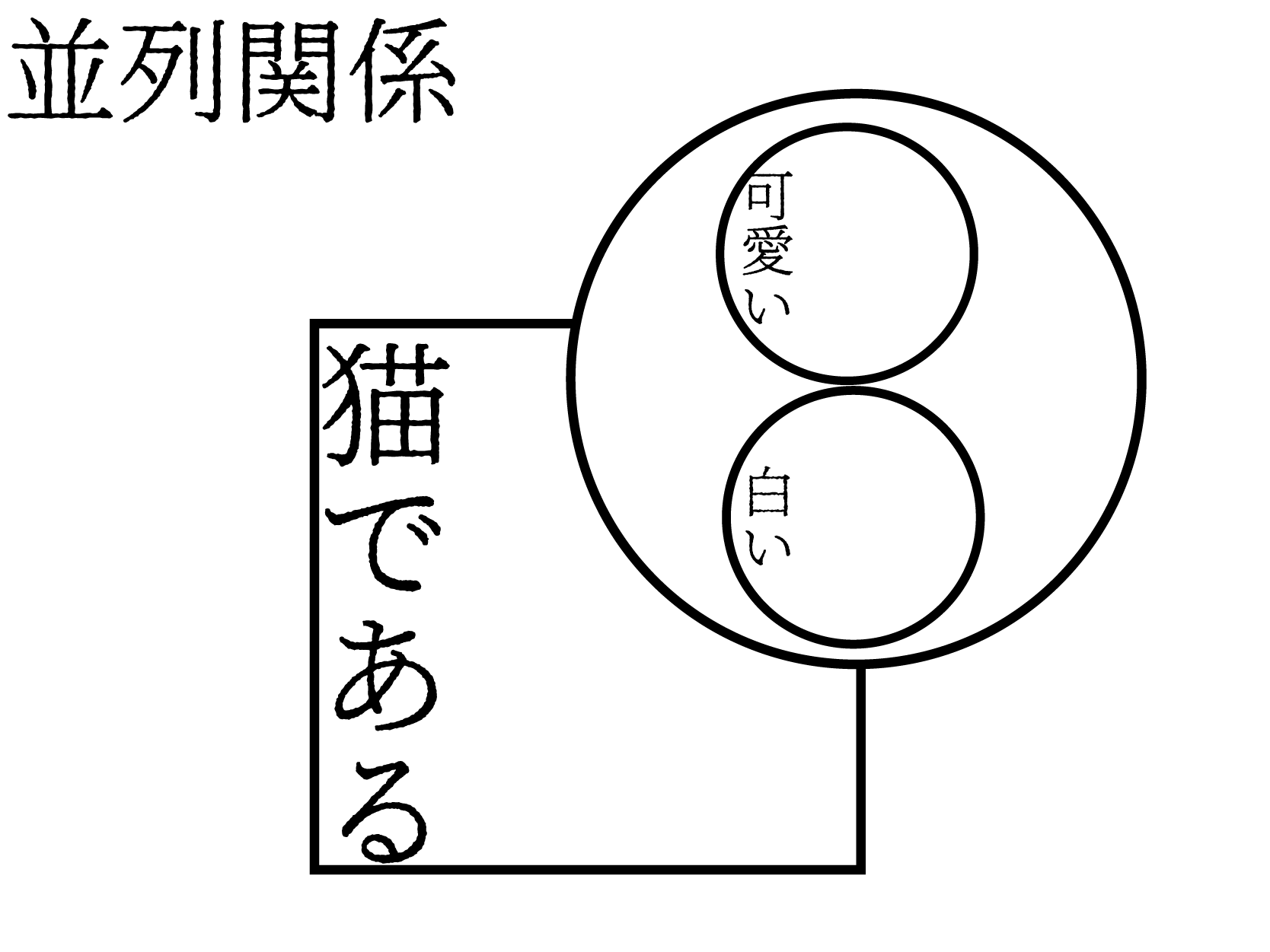 kakariuke4
