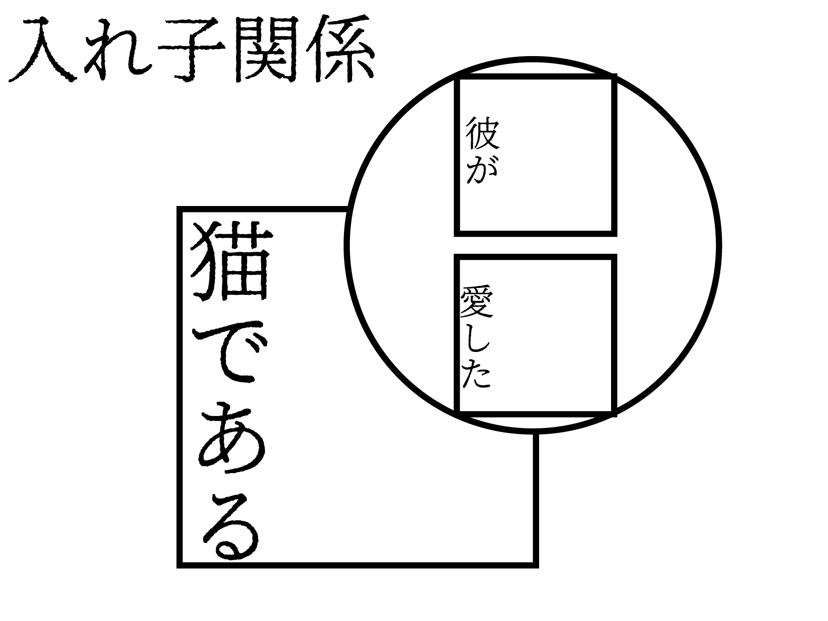 kakariuke5